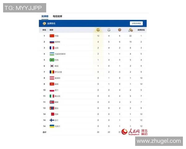 西安极限运动队以56分稳居积分榜首位引领赛事风潮